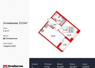 Продается 1-ком. квартира, 33.3 м2, Санкт-Петербург