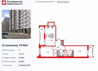 Продается двухкомнатная квартира, 60 м2, Санкт-Петербург, метро Проспект Ветеранов, Кубинская улица, 78к2