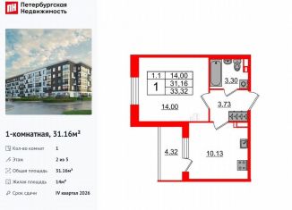 Однокомнатная квартира на продажу, 31.2 м2, Санкт-Петербург, метро Звёздная