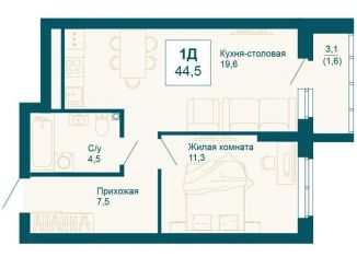 Продажа однокомнатной квартиры, 46 м2, Екатеринбург, метро Чкаловская, улица 8 Марта, 197