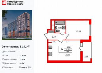 Продам однокомнатную квартиру, 31.9 м2, Ленинградская область