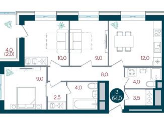 Продается трехкомнатная квартира, 64 м2, Москва, метро Южная