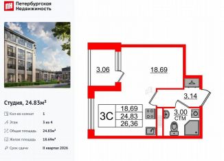 Продам квартиру студию, 24.8 м2, посёлок Стрельна