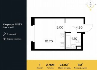 Продается квартира студия, 24.1 м2, Мытищи, жилой комплекс Белый Grad, 12.2