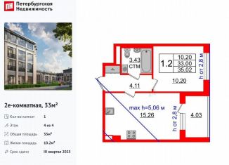 1-ком. квартира на продажу, 33 м2, посёлок Стрельна