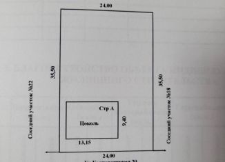 Продажа земельного участка, 767 сот., Краснодарский край, Кооперативная улица, 16