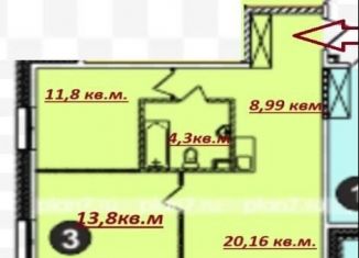 Продается 3-ком. квартира, 65 м2, Иркутск, ЖК Новые Горизонты, улица Румянцева, 6